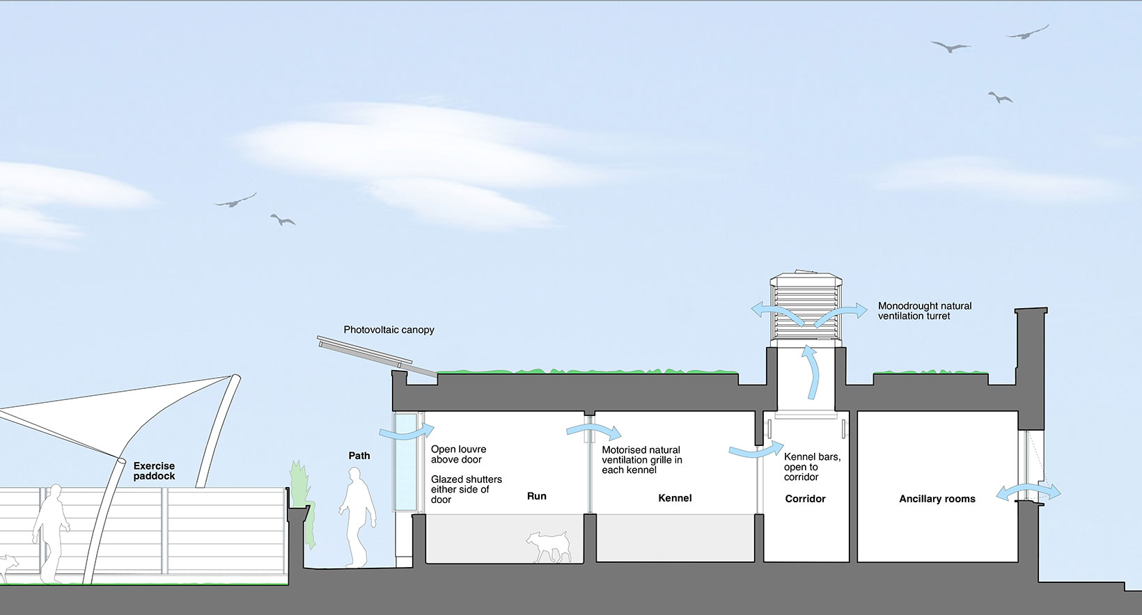 Jonathan Clark Architects